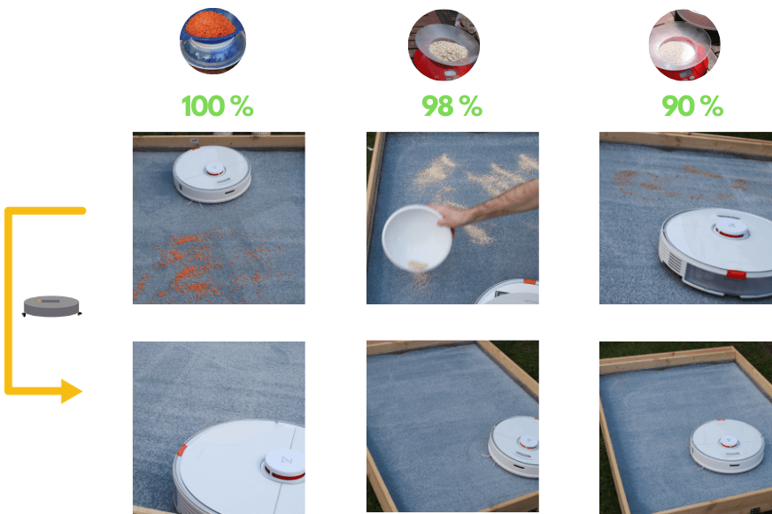 Übersicht des Reinigungsergebnisses des Roborock S7 auf einem hochflorigen Teppich